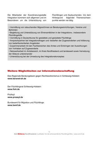 12
Amt Mittleres Nordfriesland | Leitfaden für die ehrenamtliche Flüchtlingshilfe | www.amnf.de
Die Mitarbeiter der Koordinierungsstelle
Integration kümmern sich allgemein und im
Besonderen um die Unterstützung von
Flüchtlingen und Asylsuchenden. Vor dem
Hintergrund folgender Themenschwer-
punkte werden sie tätig:
Weitere Möglichkeiten zur Informationsbeschaffung
Das Regionale Beratungsteam gegen Rechtsextremismus in Schleswig-Holstein:
www.beranet-sh.de
Der Flüchtlingsrat Schleswig-Holstein:
www.frsh.de
ProAsyl:
www.proasyl.de
Bundesamt für Migration und Flüchtlinge:
www.bamf.de
• Vermittlung von ratsuchenden Migrant/innen an Beratungseinrichtungen, Vereine und
Behörden
• Begleitung und Unterstützung von Ehrenamtlichen in der Integrations-, insbesondere
Flüchtlingshilfe
• Vermittlung in Deutschkurse für gestattete und geduldete Flüchtlinge
• Ansprechpartner bei Integrationsfragen und -bedarfen der Zugewanderten und Initiierung
von bedarfsorientierten Angeboten
• Zusammenarbeit mit den Fachbereichen des Amtes und Einbringen der Auswirkungen
von Vorhaben auf Zugewanderte
• Netzwerkarbeit im Amtsbereich, im Kreis Nordfriesland und landesweit sowie Vernetzung
der Akteure untereinander
• Unterstützung bei der Umsetzung des Integrationskonzeptes
 