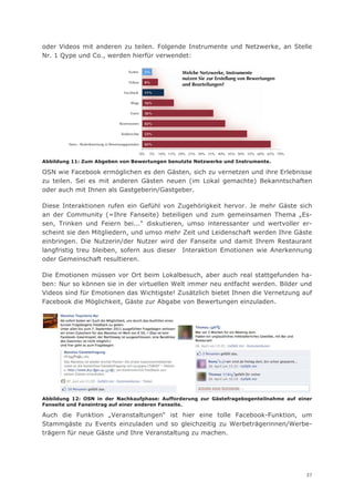 oder Videos mit anderen zu teilen. Folgende Instrumente und Netzwerke, an Stelle
Nr. 1 Qype und Co., werden hierfür verwendet:
    Testberichte               53%
    Rezensionen                42%
                                               Twitter        5%             Welche Netzwerke, Instrumente!
    Foren                      36%                                           nutzen Sie zur Erstellung von Bewertungen!
                                               Videos         8%
    Blogs                      16%                                           und Beurteilungen?
    Facebook                   11%          Facebook          11%
    Videos                      8%
    Twitter                     5%              Blogs         16%

                                                Foren         36%

                                         Rezensionen          42%

                                          Testberichte        53%

          Stern-, Skalenbwertung in Bewertungsportalen        65%

                                                         0%    5%   10% 15% 20% 25% 30% 35% 40% 45% 50% 55% 60% 65% 70%

Abbildung 11: Zum Abgeben von Bewertungen benutzte Netzwerke und Instrumente.

OSN wie Facebook ermöglichen es den Gästen, sich zu vernetzen und ihre Erlebnisse
zu teilen. Sei es mit anderen Gästen neuen (im Lokal gemachte) Bekanntschaften
oder auch mit Ihnen als Gastgeberin/Gastgeber.

Diese Interaktionen rufen ein Gefühl von Zugehörigkeit hervor. Je mehr Gäste sich
an der Community (=Ihre Fanseite) beteiligen und zum gemeinsamen Thema „Es-
sen, Trinken und Feiern bei...“ diskutieren, umso interessanter und wertvoller er-
scheint sie den Mitgliedern, und umso mehr Zeit und Leidenschaft werden Ihre Gäste
einbringen. Die Nutzerin/der Nutzer wird der Fanseite und damit Ihrem Restaurant
langfristig treu bleiben, sofern aus dieser Interaktion Emotionen wie Anerkennung
oder Gemeinschaft resultieren.

Die Emotionen müssen vor Ort beim Lokalbesuch, aber auch real stattgefunden ha-
ben: Nur so können sie in der virtuellen Welt immer neu entfacht werden. Bilder und
Videos sind für Emotionen das Wichtigste! Zusätzlich bietet Ihnen die Vernetzung auf
Facebook die Möglichkeit, Gäste zur Abgabe von Bewertungen einzuladen.




Abbildung 12: OSN in der Nachkaufphase: Aufforderung zur Gästefragebogenteilnahme auf einer
Fanseite und Faneintrag auf einer anderen Fanseite.

Auch die Funktion „Veranstaltungen“ ist hier eine tolle Facebook-Funktion, um
Stammgäste zu Events einzuladen und so gleichzeitig zu Werbeträgerinnen/Werbe-
trägern für neue Gäste und Ihre Veranstaltung zu machen.




                                                                                                                          37
 