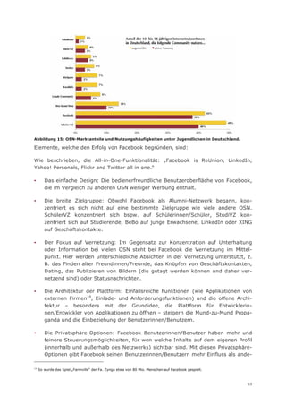 Abbildung 15: OSN-Marktanteile und Nutzungshäufigkeiten unter Jugendlichen in Deutschland.

Elemente, welche den Erfolg von Facebook begründen, sind:

Wie beschrieben, die All-in-One-Funktionalität: „Facebook is ReUnion, LinkedIn,
Yahoo! Personals, Flickr and Twitter all in one.“

▪       Das einfache Design: Die bedienerfreundliche Benutzeroberfläche von Facebook,
        die im Vergleich zu anderen OSN weniger Werbung enthält.

▪       Die breite Zielgruppe: Obwohl Facebook als Alumni-Netzwerk begann,                            kon-
        zentriert es sich nicht auf eine bestimmte Zielgruppe wie viele andere                       OSN.
        SchülerVZ konzentriert sich bspw. auf Schülerinnen/Schüler, StudiVZ                          kon-
        zentriert sich auf Studierende, BeBo auf junge Erwachsene, LinkedIn oder                     XING
        auf Geschäftskontakte.

▪       Der Fokus auf Vernetzung: Im Gegensatz zur Konzentration auf Unterhaltung
        oder Information bei vielen OSN steht bei Facebook die Vernetzung im Mittel-
        punkt. Hier werden unterschiedliche Absichten in der Vernetzung unterstützt, z.
        B. das Finden alter Freundinnen/Freunde, das Knüpfen von Geschäftskontakten,
        Dating, das Publizieren von Bildern (die getagt werden können und daher ver-
        netzend sind) oder Statusnachrichten.

▪       Die Architektur der Plattform: Einfallsreiche Funktionen (wie Applikationen von
        externen Firmen14, Einlade- und Anforderungsfunktionen) und die offene Archi-
        tektur – besonders mit der Grundidee, die Plattform für Entwicklerin-
        nen/Entwickler von Applikationen zu öffnen – steigern die Mund-zu-Mund Propa-
        ganda und die Einbeziehung der Benutzerinnen/Benutzern.

▪       Die Privatsphäre-Optionen: Facebook Benutzerinnen/Benutzer haben mehr und
        feinere Steuerungsmöglichkeiten, für wen welche Inhalte auf dem eigenen Profil
        (innerhalb und außerhalb des Netzwerks) sichtbar sind. Mit diesen Privatsphäre-
        Optionen gibt Facebook seinen Benutzerinnen/Benutzern mehr Einfluss als ande-

14
     So wurde das Spiel „Farmville“ der Fa. Zynga etwa von 80 Mio. Menschen auf Facebook gespielt.



                                                                                                        53
 