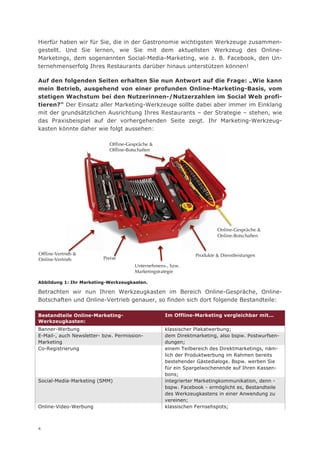 Hierfür haben wir für Sie, die in der Gastronomie wichtigsten Werkzeuge zusammen-
gestellt. Und Sie lernen, wie Sie mit dem aktuellsten Werkzeug des Online-
Marketings, dem sogenannten Social-Media-Marketing, wie z. B. Facebook, den Un-
ternehmenserfolg Ihres Restaurants darüber hinaus unterstützen können!

Auf den folgenden Seiten erhalten Sie nun Antwort auf die Frage: „Wie kann
mein Betrieb, ausgehend von einer profunden Online-Marketing-Basis, vom
stetigen Wachstum bei den Nutzerinnen-/Nutzerzahlen im Social Web profi-
tieren?“ Der Einsatz aller Marketing-Werkzeuge sollte dabei aber immer im Einklang
mit der grundsätzlichen Ausrichtung Ihres Restaurants – der Strategie – stehen, wie
das Praxisbeispiel auf der vorhergehenden Seite zeigt. Ihr Marketing-Werkzeug-
kasten könnte daher wie folgt aussehen:

                            Offline-Gespräche &
                            Offline-Botschaften




                                                                       Online
                                                                       Online-Gespräche &
                                                                       Online-Botschaften


Offline-Vertrieb &                                            Produkte & Dienstleistungen
Online-Vertrieb           Preise
                                       Unternehmens-, bzw.
                                       Marketingstrategie

Abbildung 1: Ihr Marketing-Werkzeugkasten.

Betrachten wir nun Ihren Werkzeugkasten im Bereich Online-Gespräche, Online-
Botschaften und Online-Vertrieb genauer, so finden sich dort folgende Bestandteile:

Bestandteile Online-Marketing-                     Im Offline-Marketing vergleichbar mit...
Werkzeugkasten:
Banner-Werbung                                     klassischer Plakatwerbung;
E-Mail-, auch Newsletter- bzw. Permission-         dem Direktmarketing, also bspw. Postwurfsen-
Marketing                                          dungen;
Co-Registrierung                                   einem Teilbereich des Direktmarketings, näm-
                                                   lich der Produktwerbung im Rahmen bereits
                                                   bestehender Gästedialoge. Bspw. werben Sie
                                                   für ein Spargelwochenende auf Ihren Kassen-
                                                   bons;
Social-Media-Marketing (SMM)                       integrierter Marketingkommunikation, denn -
                                                   bspw. Facebook - ermöglicht es, Bestandteile
                                                   des Werkzeugkastens in einer Anwendung zu
                                                   vereinen;
Online-Video-Werbung                               klassischen Fernsehspots;



4
 