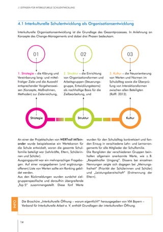 14
// LEITFADEN FÜR INTERKULTURELLE SCHULENTWICKLUNG
Strategie Struktur Kultur
4.1 Interkulturelle Schulentwicklung als Organisationsentwicklung
Interkulturelle Organisationsentwicklung ist die Grundlage des Gesamtprozesses. In Anlehnung an
Konzepte des Change-Managements sind dabei drei Phasen bedeutsam.
1. Strategie – die Klärung und
Vereinbarung lang- und mittel-
fristiger Ziele und die Auswahl
entsprechender Vorgehenswei-
sen (Konzepte, Maßnahmen,
Methoden) zur Zielerreichung,
2. Struktur – die Einrichtung
von Organisationsformen und
Arbeitsgruppen (Steuerungs-
gruppe, Entwicklungsteams)
als nachhaltige Basis für die
Zielbearbeitung, und
3. Kultur – die Neuorientierung
von Werten und Normen im
Schulalltag sowie die Überprü-
fung von Interaktionsformen
zwischen allen Beteiligten
(Rolff: 2013).
An einer der Projektschulen von WERTvoll MITein-
ander wurde beispielsweise ein Wertekanon für
die Schule entwickelt, woran die gesamte Schul-
familie beteiligt war (Lehrkräfte, Eltern, Schülerin-
nen und Schüler).
Ausgangspunkt war ein mehrsprachiger Fragebo-
gen. Auf einer vorgegebenen (und ergänzungs-
offenen) Liste von Werten sollte ein Ranking gebil-
det werden.
Aus den Rückmeldungen wurden zunächst ziel-
gruppenspezifische und daraufhin übergreifende
„Top 5“ zusammengestellt. Diese fünf Werte
wurden für den Schulalltag konkretisiert und fan-
den Einzug in verschiedene Lehr- und Lernarran-
gements für alle Mitglieder der Schulfamilie.
Die Ranglisten der verschiedenen Gruppen bein-
halten allgemein anerkannte Werte, wie z. B.
„Respektvoller Umgang“. Dissens bei einzelnen
Nennungen zeigte sich dagegen bei „Meinungs-
freiheit“ (Priorität der Schülerinnen und Schüler)
und „Leistungsbereitschaft“ (Erstnennung der
Eltern).
01 02 03
Die Broschüre „Interkulturelle Öffnung – warum eigentlich?“ herausgegeben von VIA Bayern –
Verband für Interkulturelle Arbeit e. V. enthält Grundlagen der interkulturellen Öffnung.
INFO
 