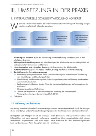 20
// LEITFADEN FÜR INTERKULTURELLE SCHULENTWICKLUNG
Initiierung
des Prozesses
Bildung eines
Entwicklungsteams
Hinzuziehen einer
interkulturellen
Beratung
Auftaktveranstaltung
und Durchführung
des Entwicklungs-
prozesses
III.	Umsetzung in der Praxis
1. Interkulturelle Schulentwicklung konkret
W
enn die Schule einen Prozess der interkulturellen Schulentwicklung auf den Weg bringen
möchte, empfiehlt sich folgendes Vorgehen:
1.	 Initiierung des Prozesses durch die Schulleitung und Herbeiführung von Beschlüssen in den
schulischen Gremien
2.	 Bildung eines Entwicklungsteams mit allen Beteiligten der Schulfamilie und nach Möglichkeit mit
außerschulischen Partnerinnen und Partnern
3.	 Hinzuziehen einer interkulturellen Beratung mit Unterstützung der Schulaufsicht
4.	 Auftaktveranstaltung (Basis für Prozess schaffen, Einstieg ins Thema, Bestandserhebung)
5.	 Durchführung des Entwicklungsprozesses
pp Entwicklung einer gemeinsamen Vision und Formulierung von Leitzielen sowie Erarbeitung
von Entwicklungs- und Handlungsschritten
pp Identifizierung und Priorisierung eines Entwicklungsschwerpunkts und Planung von Projekten
oder Einzelmaßnahmen
pp Festlegung von Indikatoren für den Erfolg der geplanten Maßnahmen als Voraussetzung für
Evaluation
pp Umsetzung geplanter Maßnahmen
pp Transfer der Ergebnisse in den Schulalltag und Sicherung der Nachhaltigkeit
pp Wirkung über die eigene Schule hinaus (Rolff: 2013).
6.	 Evaluation
1.1 Initiierung des Prozesses
Am Anfang eines interkulturellen Schulentwicklungsprozesses stehen dessen Anstoß durch die Leitungs-
ebene einer Schule und die Verabschiedung entsprechender Beschlüsse in den schulischen Gremien.
Partizipation von Anbeginn an ist ein wichtiger
Erfolgsfaktor, mit dem eventuell vorhandene
Widerstände aufgenommen und auch abge-
baut werden können. Wenn Menschen sich mit
ihren Emotionen ernst genommen fühlen und
zugleich zur Mitwirkung eingeladen sind, können
neue Potenziale für den Veränderungsprozess
entstehen.
Evaluation
 