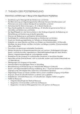 49
// LEITFADEN FÜR INTERKULTURELLE SCHULENTWICKLUNG
7. Themen der Postbefragung
Erkenntnisse und Erfahrungen in Bezug auf die abgeschlossene Projektphase:
pp Sensibilisierung für Heterogenität der Schülerinnen und Schüler
pp Die Wahrnehmung von Migrationsgeschichten öffnet den Horizont, Verhaltensweisen und
Phänomene von einem anderen Standpunkt aus betrachten zu können
pp Aufmerksamkeit für Diskriminierungen, z. B. im Bereich Gender etc.
pp Neue Handlungsfelder für interkulturelle Bildung z. B. Schulfest als gemeinsames Fest von
Lehrkräften und Schülerinnen und Schüler
pp Der Begriff Respekt ist in der Kommunikation in den Vordergrund gerückt, die Bedeutung von
Wertschätzung und Anerkennung ist deutlich geworden
pp Erkennen der Bedeutung von partizipativer Schulentwicklung
pp Feinfühligkeit für multikulturelle Hintergründe von Schülerinnen und Schülern
pp Erwerb von Handlungsmöglichkeiten zur Teilhabe von Minderheitengruppen
pp Entdecken von neuen Räumen und Orten zum Erleben von Interkulturalität z. B. Elterncafé,
Schulfeste, bei denen Kinder und Eltern ihre Kultur und Religion vorstellen, Chancenwerkstatt
‚Eltern helfen Eltern‘
pp Formulieren von gemeinsam entwickelten Sozialwerten
pp Stärkere Vernetzung mit Kooperationspartnerinnen und -partnern: Kindertageseinrichtungen,
Sprach- und Kulturvermittler, Jugendzentrum, Gleichstellungsbeauftragte der Stadt, Bündnis
Toleranz, Integrationsbeauftragte etc. sind eingeladen worden.
pp Perspektiven für den Umgang mit multikulturellen Situationen im beruflichen Handeln
pp Neuer Blick auf den Diversity-Ansatz: nicht nur kulturelle, sondern auch soziale Unterschiede wie
z. B. Behinderung
pp Überlegungen zum Umgang mit Vorurteilen
pp Interkulturalität ist durchgängiges Thema im Schulalltag
pp Bewusstwerdung und Strukturierung von interkultureller Bildung im Unterricht
pp Sprach- und religionssensible Erziehung und Bildung, die z. T. durch die Schülerinnen und Schüler
angeregt wurde (interreligiöse Feier, Unterricht in verschiedenen Sprachen)
pp Gegenseitiger Prozess von Schule und Eltern führt zu einem erweiterten Umgang mit Konflikten
pp Anspruch, Schule als kulturelle Institution zu denken und zu gestalten
pp Entdeckte bzw. entwickelte Ressourcen, mit kultureller bzw. religiöser Vielfalt umzugehen
pp Vielfalt als Ressource:
•	 Integrationsbeauftragte der Stadt als Ressource
•	 Kooperation mit Universitäten und Firmen als Ressource
•	 Kooperation mit externen Bildungspartnerinnen und -partnern als Ressource
 