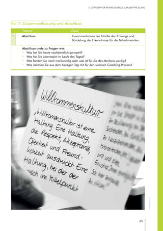// LEITFADEN FÜR INTERKULTURELLE SCHULENTWICKLUNG
65
Teil 7: Zusammenfassung und Abschluss
Thema Ziele
1 pp Abschluss Zusammenfassen der Inhalte des Trainings und
Bündelung der Erkenntnisse für die Teilnehmenden.
Abschlussrunde zu Fragen wie:
•	 Was hat Sie heute nachdenklich gemacht?
•	 Was hat Sie überrascht im Laufe des Tages?
•	 Was fanden Sie noch merkwürdig oder was ist für Sie des Merkens würdig?
•	 Was nehmen Sie aus dem heutigen Tag mit für den weiteren Coaching-Prozess?
©ViaBayern
 