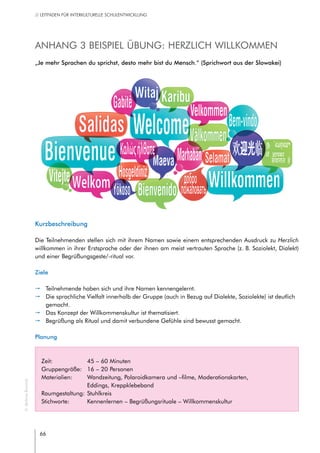 66
// LEITFADEN FÜR INTERKULTURELLE SCHULENTWICKLUNG
Anhang 3 Beispiel Übung: Herzlich Willkommen
„Je mehr Sprachen du sprichst, desto mehr bist du Mensch.“ (Sprichwort aus der Slowakei)
Kurzbeschreibung
Die Teilnehmenden stellen sich mit ihrem Namen sowie einem entsprechenden Ausdruck zu Herzlich
willkommen in ihrer Erstsprache oder der ihnen am meist vertrauten Sprache (z. B. Soziolekt, Dialekt)
und einer Begrüßungsgeste/-ritual vor.
Ziele
pp Teilnehmende haben sich und ihre Namen kennengelernt.
pp Die sprachliche Vielfalt innerhalb der Gruppe (auch in Bezug auf Dialekte, Soziolekte) ist deutlich
gemacht.
pp Das Konzept der Willkommenskultur ist thematisiert.
pp Begrüßung als Ritual und damit verbundene Gefühle sind bewusst gemacht.
Planung
Zeit:	 45 – 60 Minuten
Gruppengröße: 	 16 – 20 Personen
Materialien: 	 Wandzeitung, Polaroidkamera und –filme, Moderationskarten,
	 Eddings, Kreppklebeband
Raumgestaltung: 	Stuhlkreis
Stichworte:	 Kennenlernen – Begrüßungsrituale – Willkommenskultur
©JérômeRommé
 
