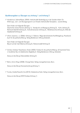 81
// LEITFADEN FÜR INTERKULTURELLE SCHULENTWICKLUNG
Quellenangaben zu Übungen aus Anhang 1 und Anhang 2
		 Handschuck, Sabine/Klawe, (2004): Interkulturelle Verständigung in der Sozialen Arbeit. Ein
Erfahrungs-, Lern- und Übungsprogramm zum Erwerb interkultureller Kompetenz. Juventa-Verlag.
Darin finden sich folgende Übungen:
Geschichte meines Namens (Anhang 1), Standpunkt und Bewegung (Anhang 2), Kultur (Anhang 2),
Patchwork-Identität (Anhang 2) , Kulturdimensionen (Anhang 2) , Wertehierarchie (Anhang 2), Mitte der
Gesellschaft (Anhang 2)
		 Ulrich, Susanne u. a. (2006): Achtung (+) Toleranz. Wege demokratischer Konfliktregelung. Praxishand-
buch für die politische Bildung. Verlag Bertelsmann Stiftung Gütersloh.
Darin finden sich folgende Übungen:
Besuch auf der Insel Albatros (Anhang 2), Toleranzmodell (Anhang 2)
		 Schröer, Andreas/ Nazarkiewiz, Kirsten (2002): Fotobox für die politische Bildung. 62 kaschierte Fotos
in handlicher Box mit didaktischem Begleitbuch. Verlag Bertelsmann Stiftung, Gütersloh.
Daraus ist die Übung Toleranzbilder (Anhang 2)
		 Rohm, Armin (Hrsg.) (2008): Change-Tools. Verlag managerSeminare, Bonn.
Daraus ist die Übung Visionsentwicklung (Anhang 1)
		 Funcke, Amelie/Havenith, Eva (2010): Moderations-Tools. Verlag managerSeminare, Bonn.
Daraus ist die Übung SWOT-Analyse (Anhang 1)
 