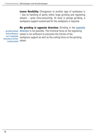 16
Lower flexibility: Changeover to another type of workpiece is
– due to handling of partly rather large grinding and regulating
wheels – quite time-consuming. At least in plunge grinding, a
workpiece support customized for the workpiece is required.
No grinding in opposite direction: Grinding in the opposite
direction is not possible. The frictional force on the regulating
wheel is not sufficient to overcome the friction of the
workpiece support as well as the cutting force on the grinding
wheel.
… grinding wheel
and workpiece
run in opposite
directions at their
contact point
1 Fundamentals | Advantages and disadvantages
 