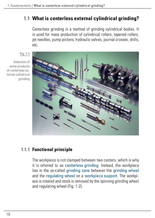 Guide to Centerless External Cylindrical Grinding quick introductio…