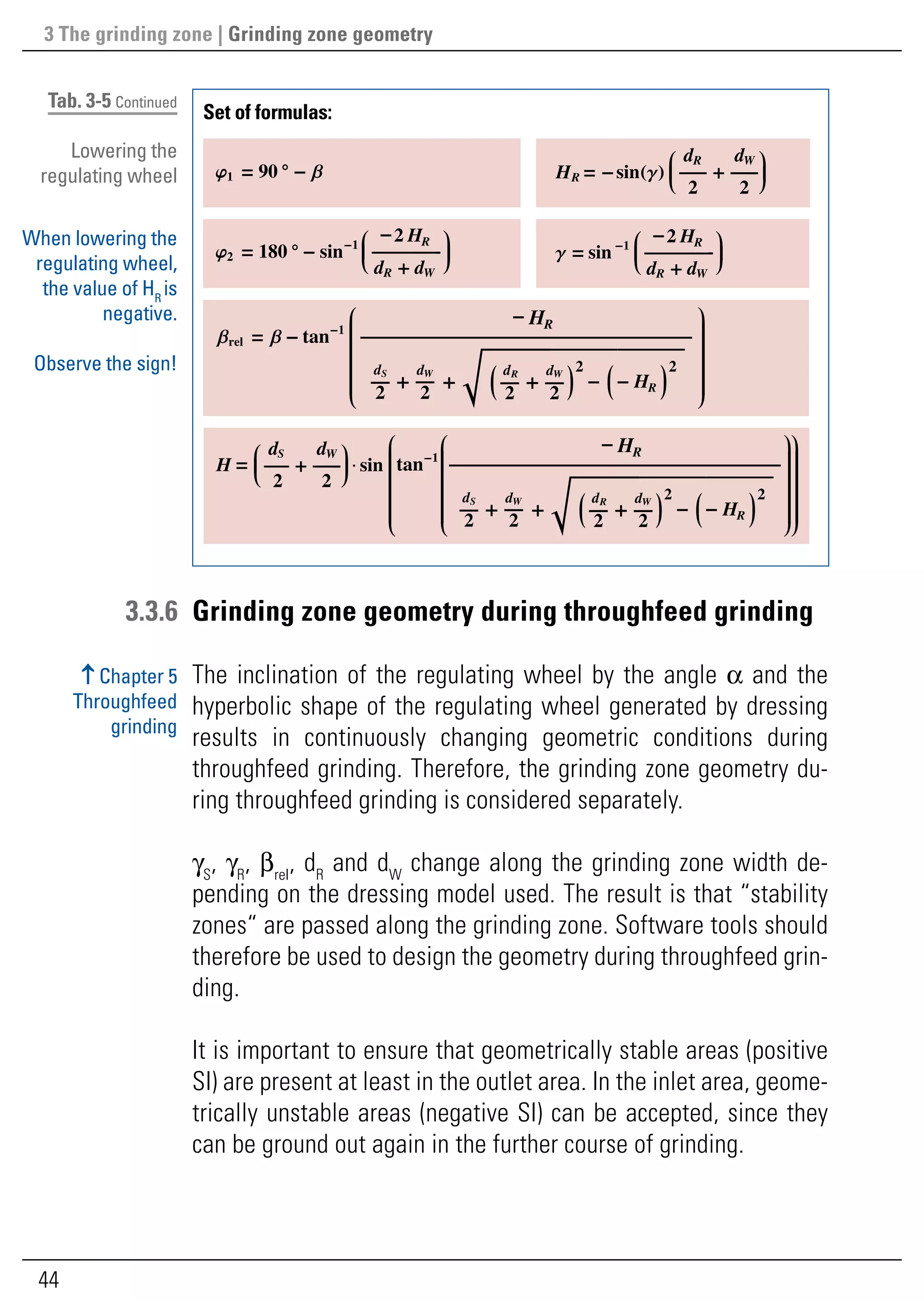Guide to Centerless External Cylindrical Grinding – part II of the ...