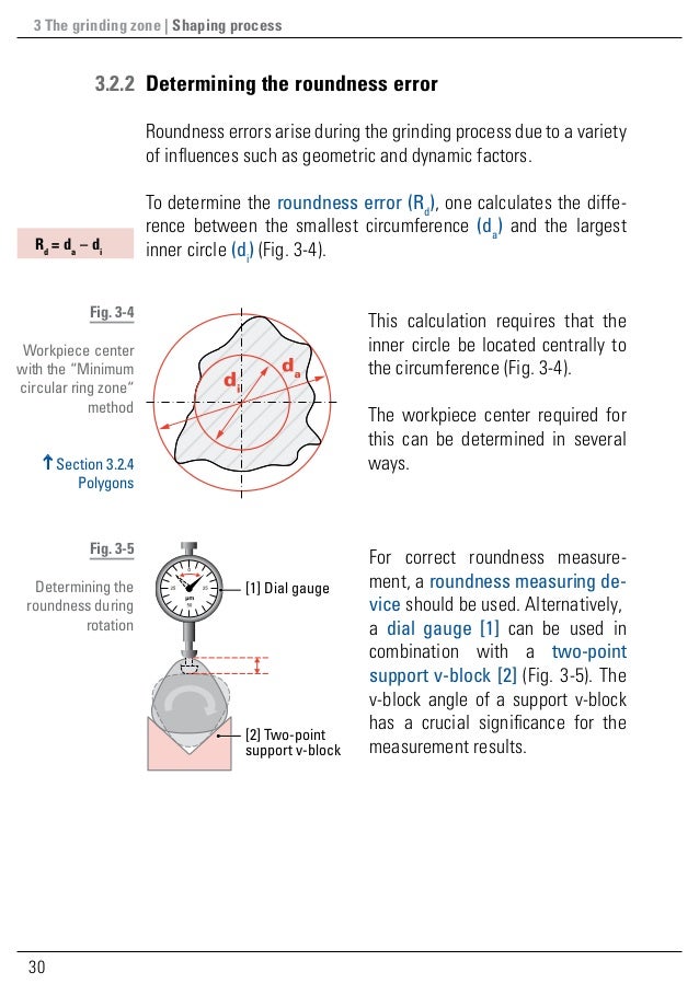 Guide to Centerless External Cylindrical Grinding part II of the re…