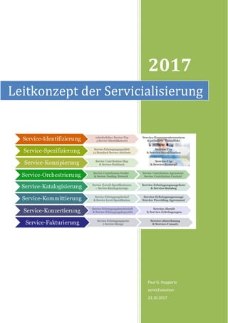 2017
Paul G. Huppertz
servicEvolution
23.10.2017
Leitkonzept der Servicialisierung
 