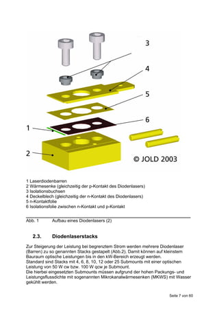 1 Laserdiodenbarren
2 Wärmesenke (gleichzeitig der p-Kontakt des Diodenlasers)
3 Isolationsbuchsen
4 Deckelblech (gleichzeitig der n-Kontakt des Diodenlasers)
5 n-Kontaktfolie
6 Isolationsfolie zwischen n-Kontakt und p-Kontakt

___________________________________________________________________
Abb. 1     Aufbau eines Diodenlasers (2)


   2.3.     Diodenlaserstacks
Zur Steigerung der Leistung bei begrenztem Strom werden mehrere Diodenlaser
(Barren) zu so genannten Stacks gestapelt (Abb.2). Damit können auf kleinstem
Bauraum optische Leistungen bis in den kW-Bereich erzeugt werden.
Standard sind Stacks mit 4, 6, 8, 10, 12 oder 25 Submounts mit einer optischen
Leistung von 50 W cw bzw. 100 W qcw je Submount.
Die hierbei eingesetzten Submounts müssen aufgrund der hohen Packungs- und
Leistungsflussdichte mit sogenannten Mikrokanalwärmesenken (MKWS) mit Wasser
gekühlt werden.


                                                                   Seite 7 von 60
 