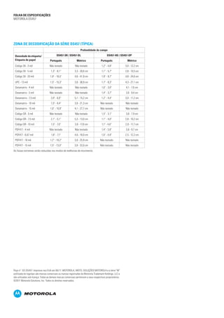FOLHA de Especificações
MOTOROLA DS457
Peça nº: SS-DS457. Impresso nos EUA em 06/11. MOTOROLA, MOTO, SOLUÇÕES MOTOROLA e a letra "M"
estilizada do logotipo são marcas comerciais ou marcas registradas da Motorola Trademark Holdings, LLC e
são utilizadas sob licença. Todas as demais marcas comerciais pertencem a seus respectivos proprietários.
©2011 Motorola Solutions, Inc. Todos os direitos reservados.
Zona de decodificação da Série DS457 (típica)
Profundidade do campo
Densidade da etiqueta/
Etiqueta de papel
DS457-SR / DS457-DL DS457-HD / DS457-DP
Português Métrico Português Métrico
Código 39 - 3 mil Não testado Não testado 1,2" - 4,8" 3,0 - 12,2 cm
Código 39 - 5 mil 1,3" - 8,1" 3,3 - 20,6 cm 1,1" - 5,7" 2,8 - 14,5 cm
Código 39 - 20 mil 1,8" - 16,5" 4,6 - 41,9 cm 1,9" - 9,7" 4,8 - 24,6 cm
UPC - 13 mil 1,5" - 15,3" 3,8 - 38,9 cm 1,7" - 8,3" 4,3 - 21,1 cm
Datamatrix - 4 mil Não testado Não testado 1,6" - 3,0" 4,1 - 7,6 cm
Datamatrix - 5 mil Não testado Não testado 1,4" - 3,7" 3,6 - 9,4 cm
Datamatrix - 7,5 mil 2,0" - 6,0" 5,1 - 15,2 cm 1,2" - 4,4" 3,0 - 11,2 cm
Datamatrix - 10 mil 1,5" - 8,4" 3,8 - 21,3 cm Não testado Não testado
Datamatrix - 15 mil 1,6" - 10,9" 4,1 - 27,7 cm Não testado Não testado
Código QR - 5 mil Não testado Não testado 1,5" - 3,1" 3,8 - 7,9 cm
Código QR - 7,5 mil 2,1" - 5,1" 5,3 - 13,0 cm 1,1" - 4,0" 2,8 - 10,2 cm
Código QR - 10 mil 1,5" - 7,0" 3,8 - 17,8 cm 1,1" - 4,6" 2,8 - 11,7 cm
PDF417 - 4 mil Não testado Não testado 1,4" - 3,8" 3,6 - 9,7 cm
PDF417 - 6,67 mil 1,8" - 7,1" 4,6 - 18,0 cm 1,0" - 4,8" 2,5 - 12,2 cm
PDF417 - 10 mil 1,2" - 10,2" 3,0 - 25,9 cm Não testado Não testado
PDF417 - 15 mil 1,5" - 13,0" 3,8 - 33,0 cm Não testado Não testado
As faixas extremas serão reduzidas nos modos de melhorias de movimento.
 