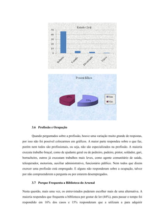 3.6 Profissão e Ocupação

       Quando perguntados sobre a profissão, houve uma variação muito grande de respostas,
por isso não foi possível colocarmos em gráficos. A maior parte respondeu sobre o que faz,
porém nem todos são profissionais, ou seja, não são especializados na profissão. A maioria
executa trabalho braçal, como de ajudante geral ou de pedreiro, padeiro, pintor, soldador, gari,
borracheiro, outros já executam trabalhos mais leves, como agente comunitário de saúde,
teleoperador, motorista, auxiliar administrativo, funcionário público. Nem todos que dizem
exercer uma profissão está empregado. E alguns não responderam sobre a ocupação, talvez
por não compreenderem a pergunta ou por estarem desempregados.

       3.7 Porque Frequenta a Biblioteca do Arsenal

Nesta questão, mais uma vez, os entrevistados puderam escolher mais de uma alternativa. A
maioria respondeu que frequenta a biblioteca por gostar de ler (44%), para passar o tempo foi
respondido em 16% dos casos e 15% responderam que a utilizam a para adquirir
 