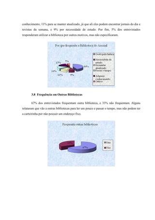 conhecimento, 11% para se manter atualizado, já que ali eles podem encontrar jornais do dia e
revistas da semana, e 9% por necessidade de estudo. Por fim, 5% dos entrevistados
responderam utilizar a biblioteca por outros motivos, mas não especificaram.




       3.8 Frequência em Outras Bibliotecas

       67% dos entrevistados frequentam outra biblioteca, e 33% não frequentam. Alguns
relataram que vão a outras bibliotecas para ler um pouco e passar o tempo, mas não podem ter
a carteirinha por não possuir um endereço fixo.
 