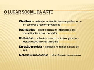 O LUGAR SOCIAL DA ARTE
Objetivos – definidos no âmbito das competências de
ler, escrever e resolver problemas objetivos.pptx
Habilidades – estabelecidas na intersecção das
competências e dos conteúdos habilidades.pptx
Conteúdos – seleção e recorte de textos, gêneros e
tópicos específicos da disciplina conteúdos.pptx
Duração prevista – distribuir no tempo da sala de
aula
Materiais necessários – identificação dos recursos
 