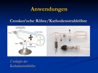 Anwendungen Crookes’sche Röhre/Kathodenstrahlröhre  Vorläufer der Kathodenstrahlröhre  