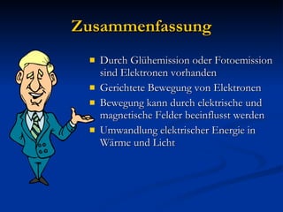 Zusammenfassung Durch Glühemission oder Fotoemission sind Elektronen vorhanden Gerichtete Bewegung von Elektronen Bewegung kann durch elektrische und magnetische Felder beeinflusst werden Umwandlung elektrischer Energie in Wärme und Licht 
