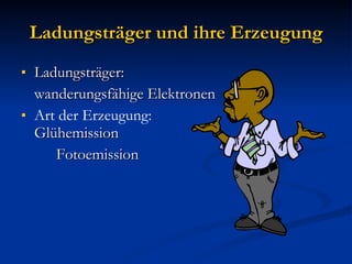 Ladungsträger und ihre Erzeugung Ladungsträger: wanderungsfähige Elektronen Art der Erzeugung: Glühemission Fotoemission 