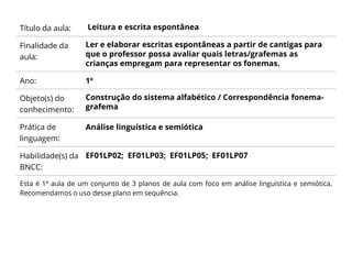 Título da aula: Leitura e escrita espontânea
Finalidade da
aula:
Ler e elaborar escritas espontâneas a partir de cantigas para
que o professor possa avaliar quais letras/grafemas as
crianças empregam para representar os fonemas.
Ano: 1º
Objeto(s) do
conhecimento:
Construção do sistema alfabético / Correspondência fonema-
grafema
Prática de
linguagem:
Análise linguística e semiótica
Habilidade(s) da
BNCC:
EF01LP02; EF01LP03; EF01LP05; EF01LP07
Esta é 1ª aula de um conjunto de 3 planos de aula com foco em análise linguística e semiótica.
Recomendamos o uso desse plano em sequência.
 