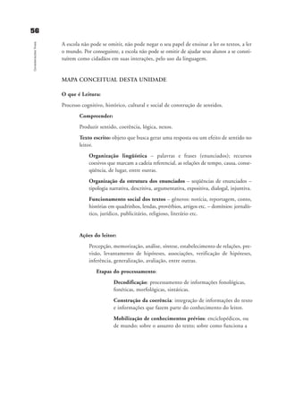 A escola não pode se omitir, não pode negar o seu papel de ensinar a ler os textos, a ler
o mundo. Por conseguinte, a escola não pode se omitir de ajudar seus alunos a se consti-
tuírem como cidadãos em suas interações, pelo uso da linguagem.
MAPA CONCEITUAL DESTA UNIDADE
O que é Leitura:
Processo cognitivo, histórico, cultural e social de construção de sentidos.
Compreender:
Produzir sentido, coerência, lógica, nexos.
Texto escrito: objeto que busca gerar uma resposta ou um efeito de sentido no
leitor.
Organização lingüística – palavras e frases (enunciados); recursos
coesivos que marcam a cadeia referencial, as relações de tempo, causa, conse-
qüência, de lugar, entre outras.
Organização da estrutura dos enunciados – seqüências de enunciados –
tipologia narrativa, descritiva, argumentativa, expositiva, dialogal, injuntiva.
Funcionamento social dos textos – gêneros: notícia, reportagem, conto,
histórias em quadrinhos, lendas, provérbios, artigos etc. – domínios: jornalís-
tico, jurídico, publicitário, religioso, literário etc.
Ações do leitor:
Percepção, memorização, análise, síntese, estabelecimento de relações, pre-
visão, levantamento de hipóteses, associações, verificação de hipóteses,
inferência, generalização, avaliação, entre outras.
Etapas do processamento:
Decodificação: processamento de informações fonológicas,
fonéticas, morfológicas, sintáticas.
Construção da coerência: integração de informações do texto
e informações que fazem parte do conhecimento do leitor.
Mobilização de conhecimentos prévios: enciclopédicos, ou
de mundo; sobre o assunto do texto; sobre como funciona a
5566
Consideraçõesfinais
delaine_cap_6_consideracoes_prof.qxd 17/8/2005 17:04 Page 56
 