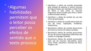 Algumas
habilidades
permitem que
o leitor possa
perceber os
efeitos de
sentido que o
texto provoca:
• Identificar o efeito de sentido provocado
pela seleção de palavras e outros recursos
da língua (reveja, por exemplo, o texto Trem
de Ferro e veja como os recursos
linguísticos foram usados para levar o leitor
a determinados efeitos;
• Identificar o efeito de sentido do uso dos
sinais de pontuação;
• Identificar o efeito de sentido decorrente do
uso de rimas, repetições, metáforas,
metonímias;
• Reconhecer efeitos de sentido decorrentes
de ironia ou humor em textos variados;
• Reconhecer efeitos de sentido decorrentes
do uso de marcas linguísticas diferentes das
usadas na linguagem padrão;
• Reconhecer efeitos de sentido provocados
pelo uso de recursos não-verbais como
cores, fonte, tamanho e formato de letra,
imagens, etc.
 