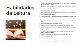 Habilidades
da Leitura
✓ Conhecer a direção da escrita, saber que em nossa cultura escrevemos
da esquerda para a direita;
✓ Diferenciar letras de outros sinais gráficos como, por exemplo, distinguir
números e sinais de pontuação;
✓ Identificar letras do alfabeto;
✓ Relacionar letras do alfabeto aos sons de início, meio e fim de palavras;
✓ Relacionar a palavra à figura;
✓ Comparar palavras e perceber semelhanças e diferenças sonoras entre
elas;
✓ Identificar palavras e frases novas a partir de pistas como a primeira
letra;
✓ Reconhecer textos pelo seu formato gráfico;
✓ Identificar, ao ouvir uma palavra, o número de sílabas que ela tem;
✓ Identificar palavra composta por sílabas canônicas, do tipo consoante-
vogal (ex.: bala);
✓ Identificar palavras compostas por sílabas não-canônicas, como em
GRUTA, QUEIJO, ELEFANTE;
✓ Distinguir diferentes tipos de letras (a cursiva, a de fôrma, etc.);
✓ Ler palavras em voz alta;
✓ Ler em voz alta uma sentença;
✓ Ler fluentemente com entonação, boa pronúncia, ritmo adequado.
 