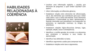 HABILIDADES
RELACIONADAS À
COERÊNCIA
• Localizar uma informação explícita – aquelas que
decorrem de perguntas: o quê? Onde? Quando? Com
quem?;
• Inferir informações em diferentes gêneros;
• Estabelecer relação entre elementos de referenciação,
isto é, dos elementos que contribuem para que o leitor
saiba sobre o que o texto está falando. Esses elementos
estabelecem a continuidade no texto, apresentando e
fazendo retomadas que possibilitam sua progressão (os
pronomes, as expressões nominais, os artigos, os
advérbios);
• Estabelecer relações lógico-discursivas (tempo, lugar,
oposição, adição, causa e consequência);
• Identificar o conflito gerador do enredo e os elementos
que constroem a narrativa e seus modos de
apresentação.
• Identificar tese defendida no texto;
• Identificar argumentos usados para comprovar tese;
• Estabelecer relações entre tese e argumentos.
 