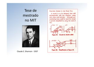 Tese de 
      mestrado
       no MIT




Claude E. Shannon ‐ 1937
 