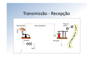 Transmissão ‐ Recepção
 