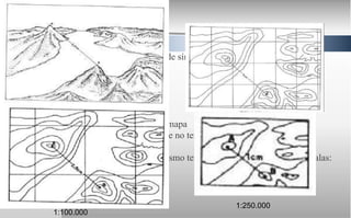 Escalas
TIPOS
A solução é a utilização de símbolos cartográficos.
E = d/D
Onde:
E = Escala numérica
d = distância medida no mapa
D = Distância equivalente no terreno
Representação de um mesmo tema (distância) em diferentes escalas:
1:50.000
1:100.000
1:250.000
 