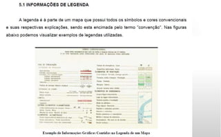 leitura da carta, para ter noções basicas