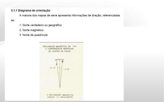 leitura da carta, para ter noções basicas