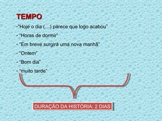TEMPO “ Hoje o dia (…) parece que logo acabou” “ Horas de dormir” “ Em breve surgirá uma nova manhã” “ Ontem” “ Bom dia” “ muito tarde” DURAÇÃO DA HISTÓRIA: 2 DIAS 