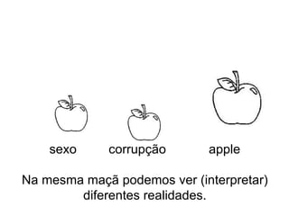 sexo  corrupção  apple Na mesma maçã podemos ver (interpretar) diferentes realidades. 