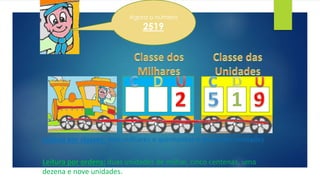 Agora o número 
2519 
1 
Leitura por classes: dois milhares e quinhentas e dezanove unidades 
Leitura por ordens: duas unidades de milhar, cinco centenas, uma 
dezena e nove unidades. 
 