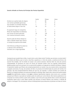Soneto Achado no Poema do Príncipe dos Poetas Espanhóis
Canto Oitava Verso
Enchem-se os peitos todos de alegria 2 89 5
com tantas qualidades generosas, 1 74 6
que excedem as sonhadas fabulosas 1 11 6
as festas deste alegre e claro dia. 10 75 7
Eis aparecem logo em companhia 1 45 1
Musas de engrandecer-se desejosas, 1 11 4
que coroas vos tecem gloriosas 10 142 8
com mostras de devida cortesia. 1 56 4
Quanto pode de Atenas desejar-se 3 97 5
tudo o soberbo Apolo aqui reserva 3 97 6
no templo da suprema eternidade. 1 17 8
E de Helicona as Musas fez passar-se 3 97 3
o valeroso ofício de Minerva 3 97 2
ilustrado com a régia dignidade. 10 54 3
A pergunta que se pode fazer, então, é: quem seria o autor desse soneto? Camões, que escreveu os versos todos?
Ou Antônio de Oliveira, que os reuniu e deu-lhes a aparência e o ritmo do soneto, a coerência da forma e do
assunto? Na verdade, não há sentido em propor uma autoria exclusiva: devemos falar de zonas de autorias
compartilhadas. Se pensamos em autor em termos de estranho atrator como foi sugerido anteriormente,
podemos pensar que há um primeiro nó no autor de Os Lusíadas e um segundo em Antônio de Oliveira. Todavia,
é importante ressaltar que Oliveira não compôs propriamente um soneto, mas uma maneira de ler, reescrevendo
a epopéia camoniana. Ou seja, ele produziu de fato um processo de transformação do poema de Camões. Em
princípio, não seria fundamentalmente distinto do que faz, por exemplo, o próprio Camões com sonetos de
Petrarca; ou Gregório de Matos com poemas de Góngora e Quevedo. Mas, nesses casos, trata-se de transformações
a partir dos significantes originais e não com os próprios significantes originais, como ocorre com o processo
proposto por Oliveira e que pode ser também posto em prática por outros leitores. Nós mesmos poderíamos nos
comprazer em montar sonetos a partir d’Os Lusíadas, o que traria junto essa dúvida sobre a autoria dos poemas
resultantes. Quem seria o autor deles? Camões, que escreveu os versos? Oliveira, que inventou o método de
seleção e montagem? Ou nós próprios, leitores contemporâneos que produzimos os poemas com base em versos
70
miolo_livro_alckmar.qxd 10/9/2003 8:45 PM Page 70
 
