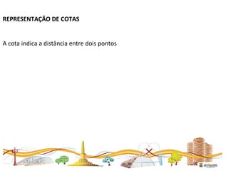 REPRESENTAÇÃO DE COTAS
A cota indica a distância entre dois pontos
 