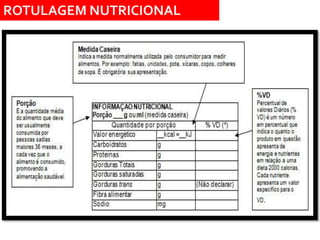 ROTULAGEM NUTRICIONAL
 