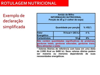 Exemplo de
declaração
simplificada
Amido de Milho
INFORMAÇÃO NUTRICIONAL
Porção de 20 g (1 colher de sopa)
Quantidade por porção % VD(*)
Valor
Energético
70 kcal = 293 kJ 4 %
Carboidratos 18 g 6%
Não contém quantidades significativas de proteínas,
gorduras totais, gorduras saturadas, gorduras trans,
fibra alimentar e sódio
* Valores Diários de referência com base em uma dieta
de 2.000 Kcal ou 8400 kJ. Seus valores diários podem
ser maiores ou menores dependendo de suas
necessidades energéticas.
ROTULAGEM NUTRICIONAL
 