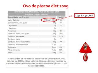 Ovo de páscoa diet 200g
113 x 8 = 904 kcal
 