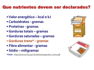 Que nutrientes devem ser declarados?
•Valor energético – kcal e kJ
• Carboidratos - gramas
• Proteínas - gramas
• Gorduras totais – gramas
• Gorduras saturadas – gramas
• Gorduras trans* - gramas
• Fibra alimentar - gramas
• Sódio – miligramas
*Folder - http://www.anvisa.gov.br/alimentos/gordura_trans.pdf
 