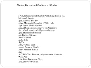 Muitos Formatos dificultam a difusão:



 ePub, International Digital Publishing Forum .lit,
 Microsoft Reader
 .pdf, Acrobat Reader
 .chm, Microsoft Compiled HTML Help
 .opf, Open EBook Format
 .exe, eBook auto-executável em Windows
 .jar, eBook em Java ME para celulares
 .prc, Mobipocket Reader
 .rb, RocketEditions
 .kml, Hiebook
 .pdb, iSilo
 .DjVu
 .vbo, Virtual Book
 .mobi, Amazon Kindle
 .azw, Amazon Kindle
 .txt
 .rtf, Rich Text Format, originalmente criado no
 WordPad
 .odt, OpenDocument Text
 .doc, Microsoft Office
 
