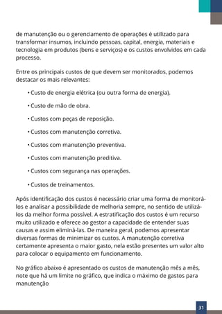 31
de manutenção ou o gerenciamento de operações é utilizado para
transformar insumos, incluindo pessoas, capital, energia, materiais e
tecnologia em produtos (bens e serviços) e os custos envolvidos em cada
processo.
Entre os principais custos de que devem ser monitorados, podemos
destacar os mais relevantes:
• Custo de energia elétrica (ou outra forma de energia).
• Custo de mão de obra.
• Custos com peças de reposição.
• Custos com manutenção corretiva.
• Custos com manutenção preventiva.
• Custos com manutenção preditiva.
• Custos com segurança nas operações.
• Custos de treinamentos.
Após identificação dos custos é necessário criar uma forma de monitorá-
los e analisar a possibilidade de melhoria sempre, no sentido de utilizá-
los da melhor forma possível. A estratificação dos custos é um recurso
muito utilizado e oferece ao gestor a capacidade de entender suas
causas e assim eliminá-las. De maneira geral, podemos apresentar
diversas formas de minimizar os custos. A manutenção corretiva
certamente apresenta o maior gasto, nela estão presentes um valor alto
para colocar o equipamento em funcionamento.
No gráfico abaixo é apresentado os custos de manutenção mês a mês,
note que há um limite no gráfico, que indica o máximo de gastos para
manutenção
 