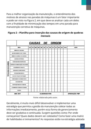 57
Para a melhor organização da manutenção, o entendimento dos
motivos de atrasos nas paradas de máquinas é um fator importante
e pode ser visto na Figura 2, em que deve-se analisar cada um deles
com a finalidade de minimização dos tempos em uma parada para
manutenção corretiva de máquinas.
Figura 2 – Planilha para inserção das causas de origem de quebras
mensais
Fonte: elaborada pelo autor.
Geralmente, é muito mais difícil desenvolver e implementar uma
estratégia que permita a gestão da manutenção coletar todas as
informações imediatamente, porém essa forma de gerenciamento
deve ser gradativa e continuada. Surgem questões como: Por onde
começamos? Quais dados devem ser coletados? Como fazer uma matriz
de habilidades e treinamentos? As respostas estão na estratégia adotada
 
