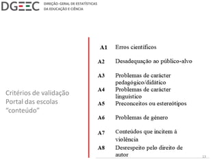 Critérios de validação
Portal das escolas
“conteúdo”
13
 