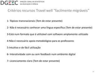 14
Critérios recursos Travel well “facilmente migráveis”
1- Tópicos transnacionais (Tem de estar presente)
2- Não é necessário conhecer uma língua específica (Tem de estar presente)
3-Está num formato que é utilizável com software amplamente utilizado
4-Não é necessário apoio metodológico para os professores
5-Intuitivo e de fácil utilização
6- Interatividade com ou sem feedback num ambiente digital
7- Licenciamento claro (Tem de estar presente)
 
