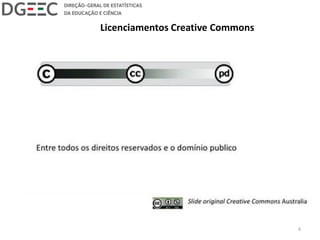 Licenciamentos Creative Commons
6
 