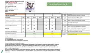 Leitura e apresentação lúdica