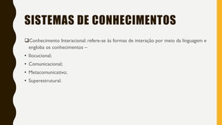 SISTEMAS DE CONHECIMENTOS
Conhecimento Interacional: refere-se às formas de interação por meio da linguagem e
engloba os conhecimentos –
• Ilocucional;
• Comunicacional;
• Metacomunicativo;
• Superestrutural.
 